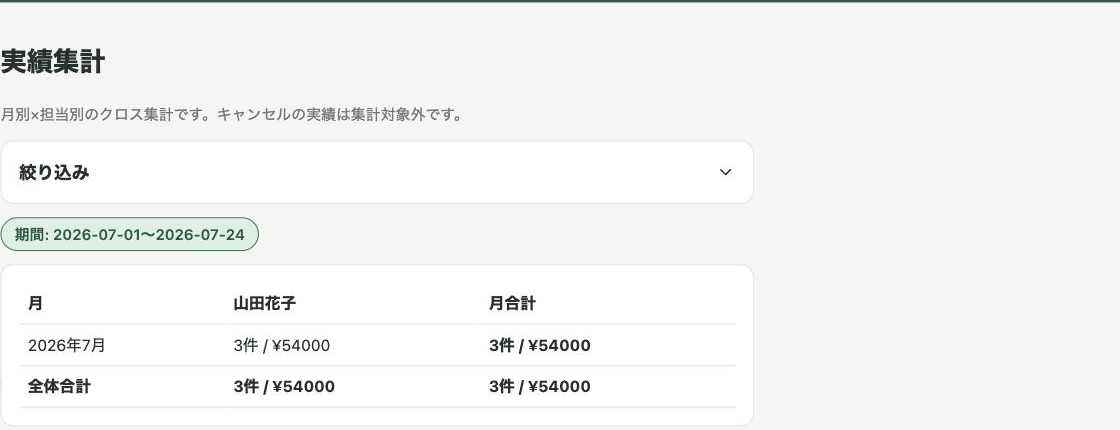 集計・レポートを自動作成